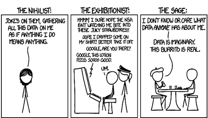 Editorial cartoon privacy